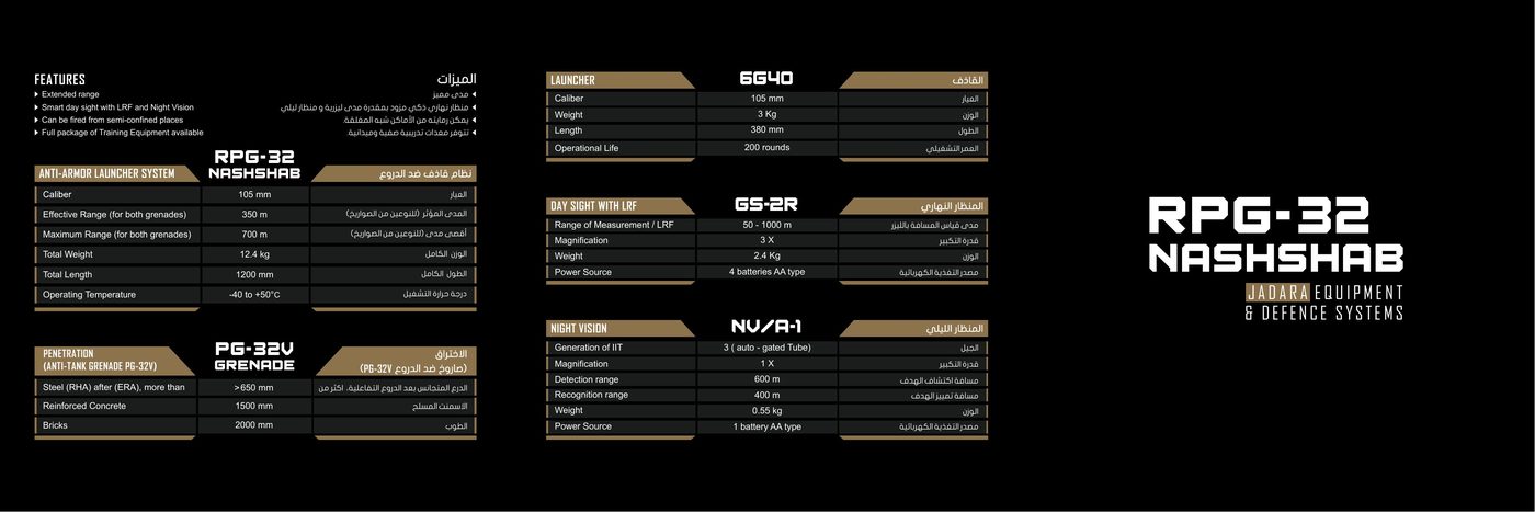 Brochure — page 4